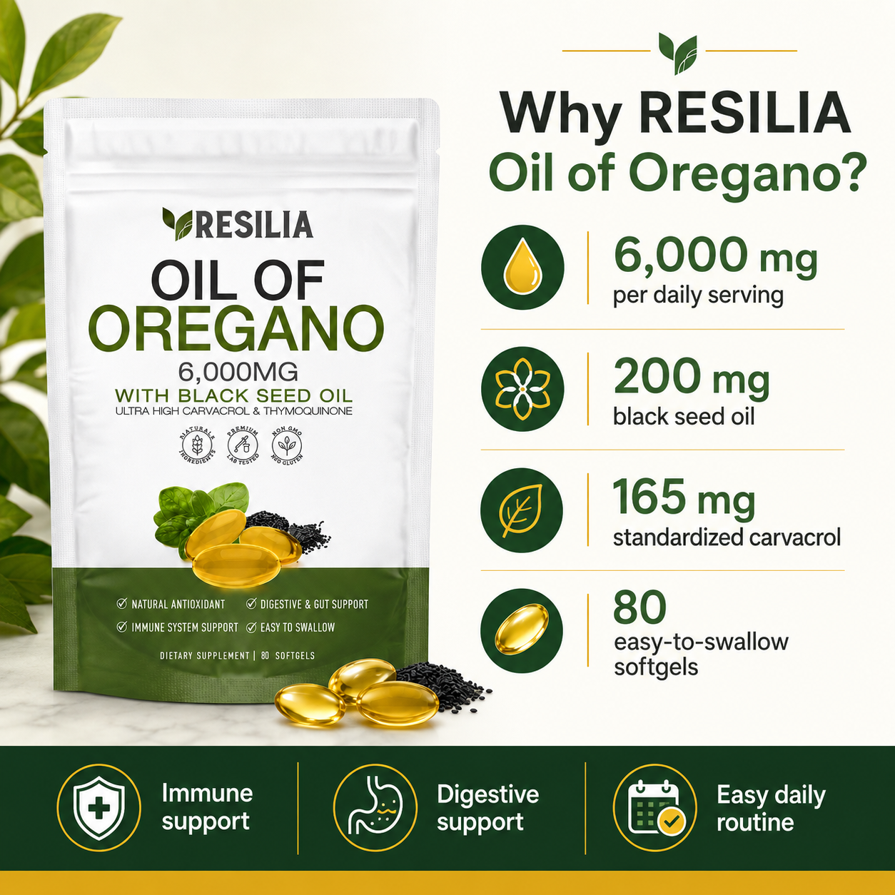 Resilia® Oil of Oregano Softgels