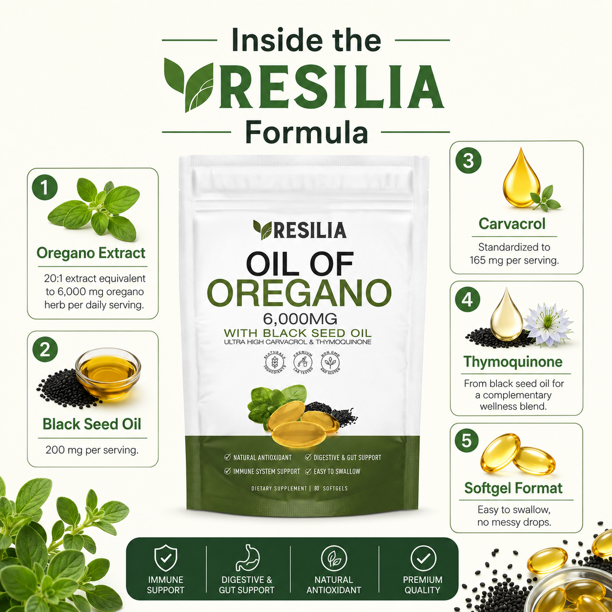 Resilia® Oil of Oregano Softgels