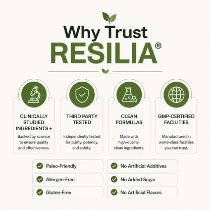 Resilia® Oil of Oregano Softgels